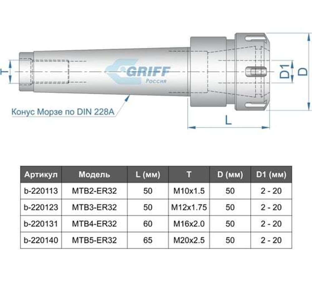 Патрон цанговый MSB2-ER32, хвостовик конус Морзе, DIN228-A, с набором цанг 11 шт. 4-20 мм GRIFF b220313