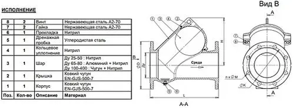 Фланцевый шаровый обратный клапан Ду65 Ру10 Tecofi CBL4240-0065