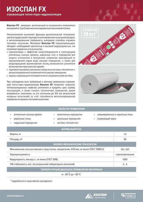 Отражающая тепло-паро-гидроизоляционная пленка Изоспан FX 4 36 м2, рул