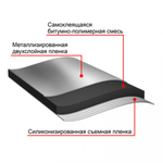 Ремонтная гидроизоляция ТехноНиколь 5 в 1, 0,8х15 м, рулон