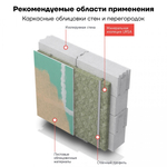 Минеральная вата URSA GEO П-15 1200х610х100 мм, 12 шт/упак