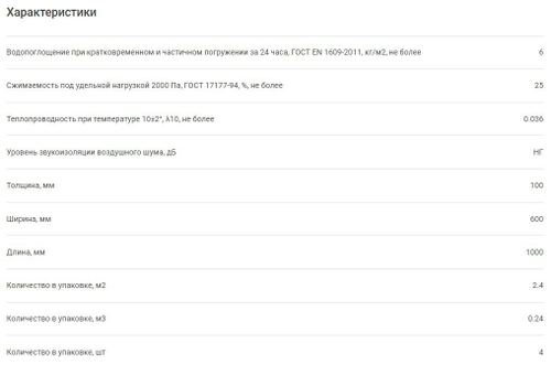 Минеральная вата Isover Мастер Теплых Крыш 35 кг/м3 1000х600х100 мм, 4 шт/упак
