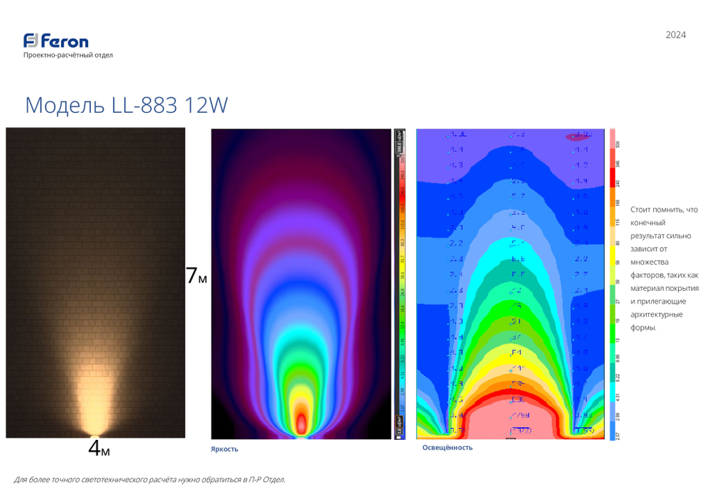 Светодиодный светильник ландшафтно-архитектурный Feron LL-883 85-265V 12W RGB IP65 32142