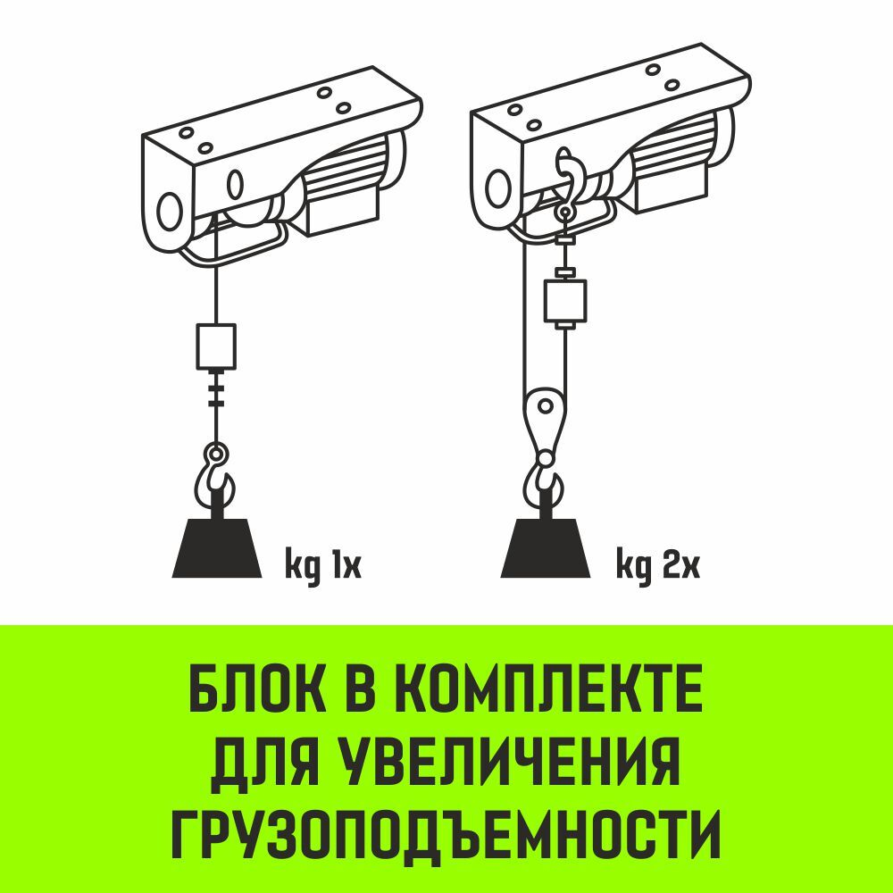 Мини таль электрическая комбинированная HITCH РА250 125/250кг 12/6м 220В