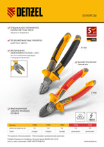 Плоскогубцы комбинированные 165 мм, трехкомпонентные рукоятки Denzel