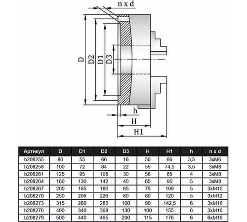 Патрон токарный 3-х кулачковый 80 мм 7100-0001П (К11-80) GRIFF b208255