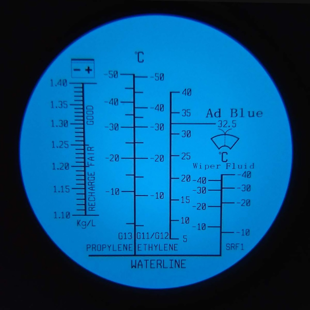 WDK-214086 Рефрактометр автомобильный 4в1