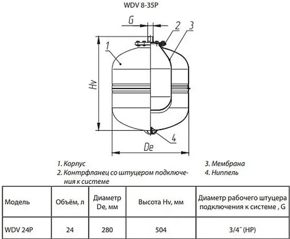 Расширительный бак Wester 24л 12 бар WDV 24P