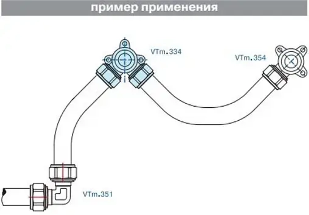 Водорозетка компрессионная проходная 20мм x ½"в x 20мм Valtec VTm.334.N.200420