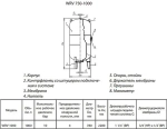 Расширительный бак Wester 1000л 10 бар WRV 1000