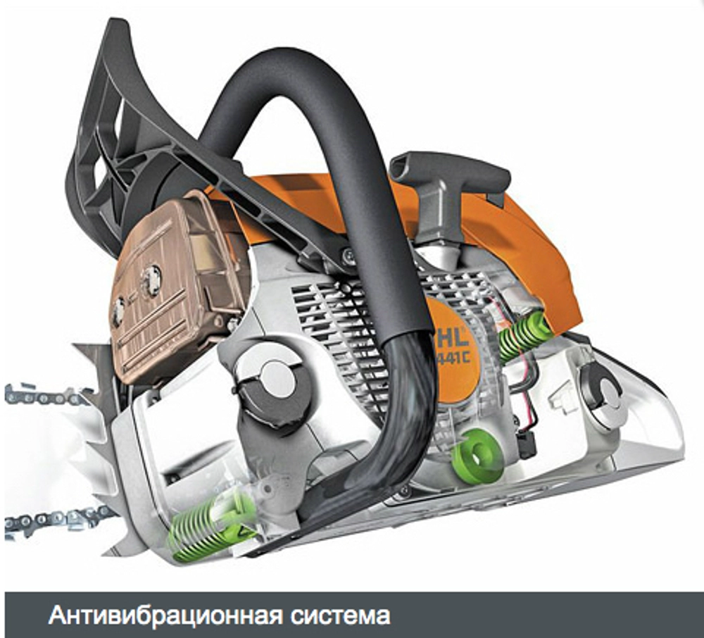 Бензопила Stihl MS 241 C-M