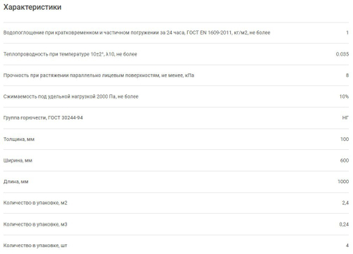Минеральная вата Isover Мастер Теплых Стен 45 кг/м3 1000х600х100 мм, 4 шт/упак