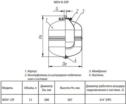 Расширительный бак Wester 12л 12 бар WDV 12P