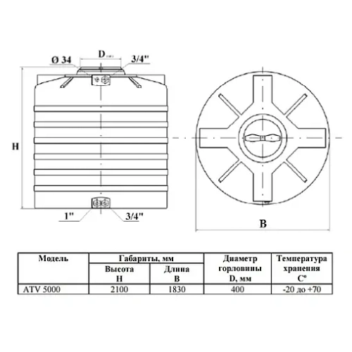 Бак для воды Aquatech ATV5000 черный