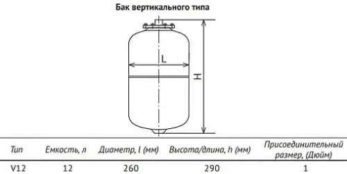 Расширительный бак UniPump 12л 6 бар 28010