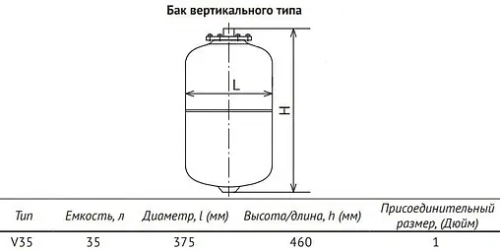 Расширительный бак UniPump 35л 6 бар 29968