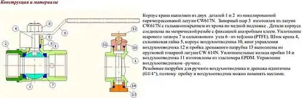 Кран шаровый с дренажем и воздухоотводчиком ½"в x ½"в Valtec Base VT.245.N.04