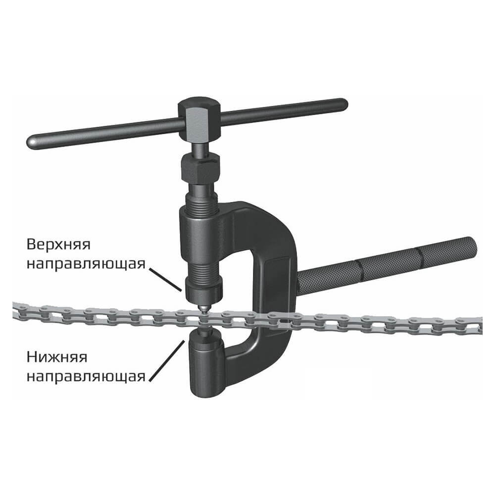Набор для заклепывания цепей WDK-65988