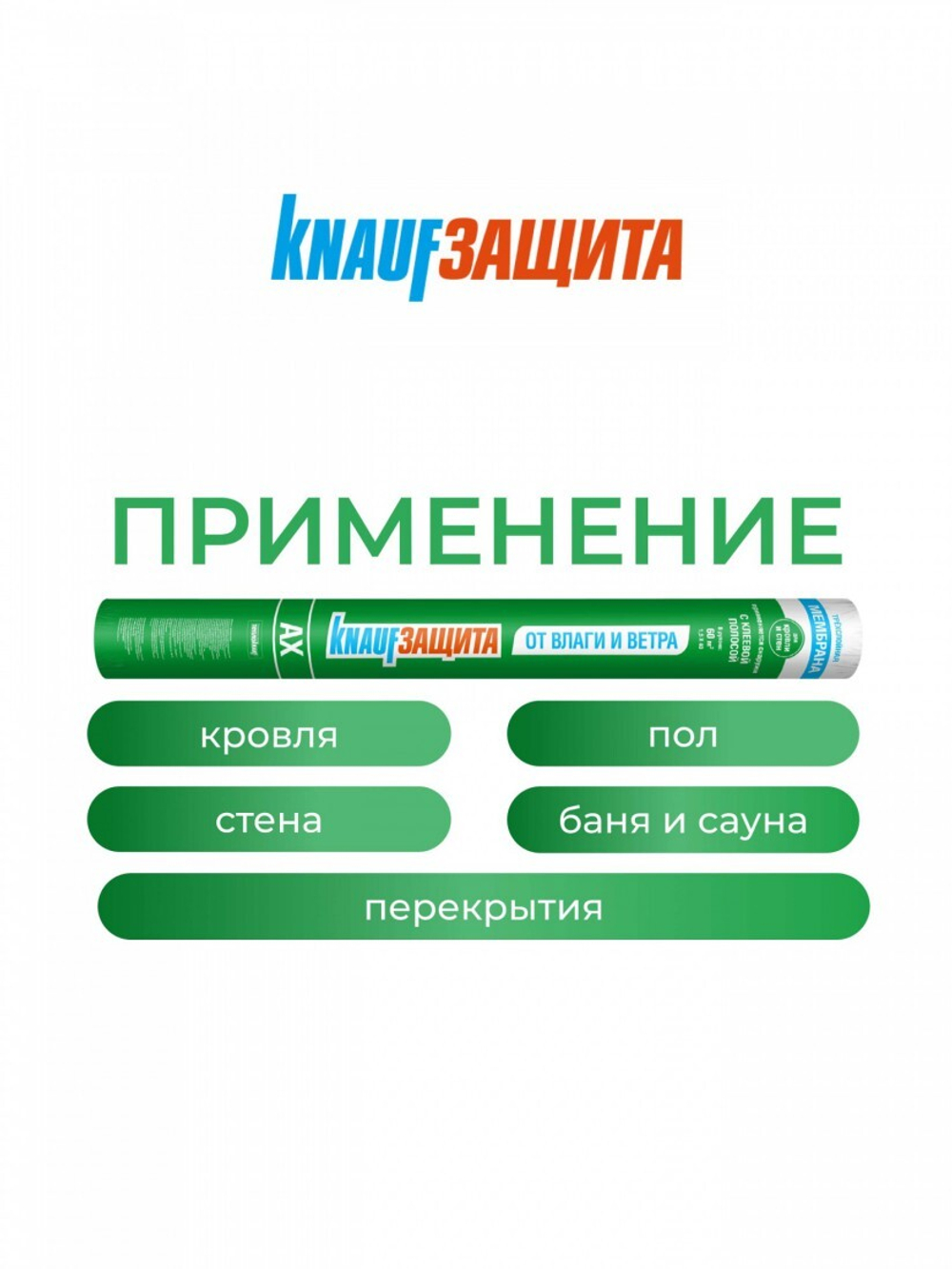 Гидро-ветрозащитная мембрана Knauf Защита AX супердиффузионная 60 м2, рул