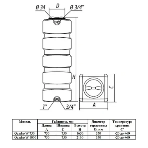 Бак для воды Aquatech W-1000 синий