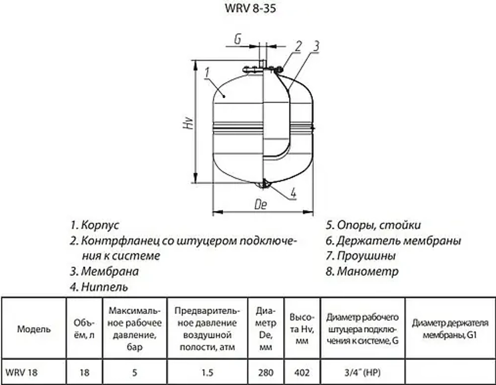 Расширительный бак Wester 18л 5 бар WRV 18