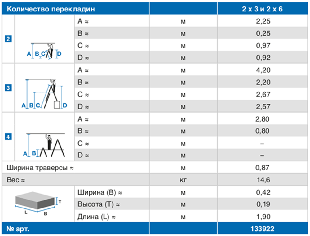 STABILO Лестница-трансформер комбинированная стремянка 2x3+2x6