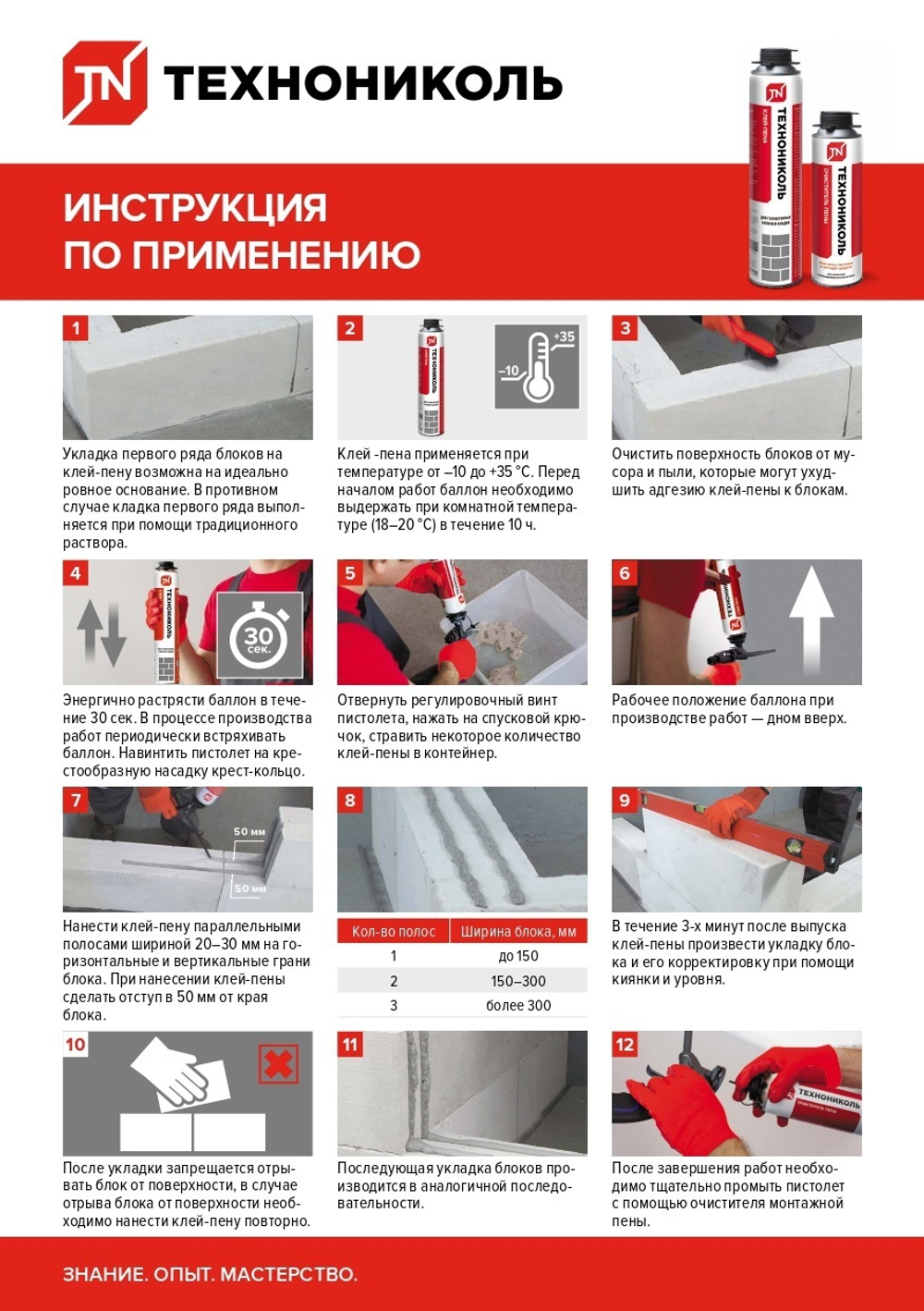 Клей-пена ТехноНиколь для газобетонных блоков и кладки 900 мл