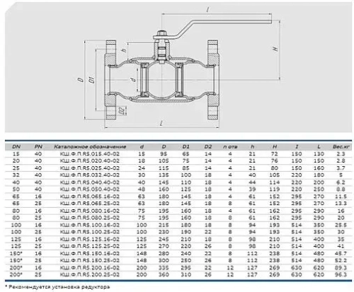 Кран шаровый фланцевый Ду40 Ру40 Also КШ.Ф.П.RS.040.40-02