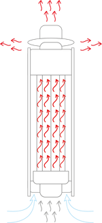 Дымоход Экономайзер в кожухе для банной печи