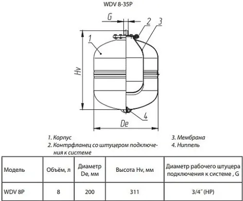 Расширительный бак Wester 8л 12 бар WDV 8P