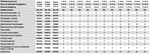 Трап для подмости 5500