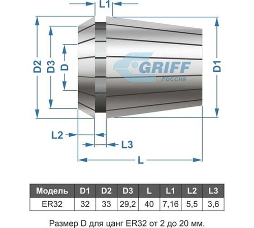 Патрон цанговый MSB2-ER32, хвостовик конус Морзе, DIN228-A, с набором цанг 11 шт. 4-20 мм GRIFF b220313