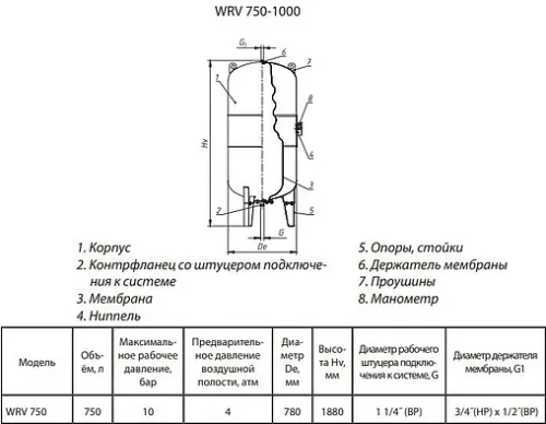 Расширительный бак Wester 750л 10 бар WRV 750